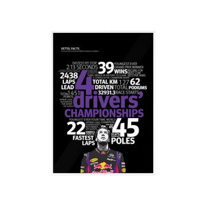 Vettel Facts