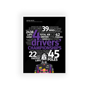 Vettel Facts